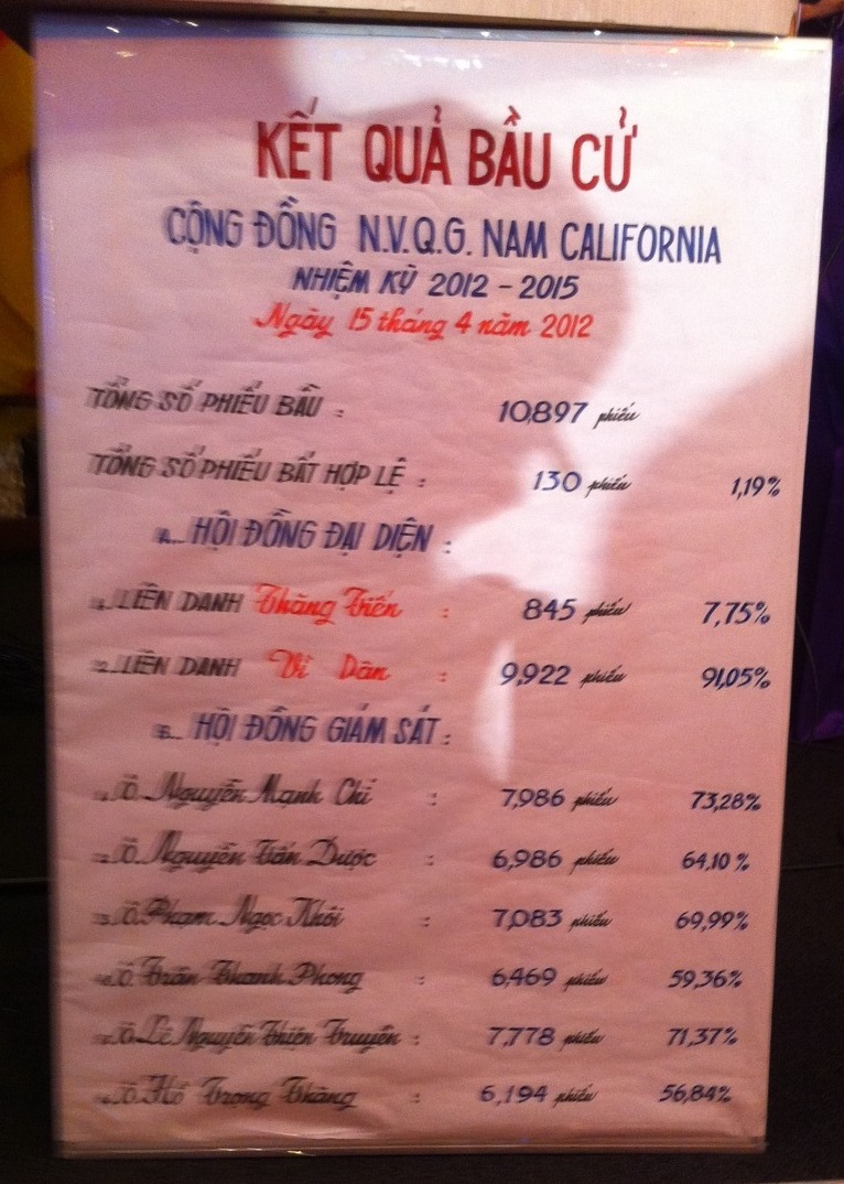 election-result-2012r